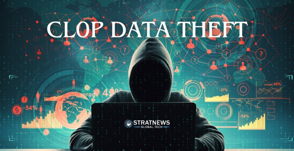 Cl0p data theft